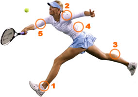 Starting your Tennis Routine in 2015: Common Injuries to be Cautious