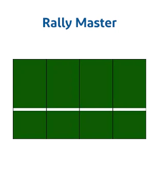 Rally Master Tennis Backboards