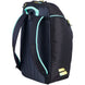 759021-264 Babolat RH Perf Padel & Pickleball 2nd Gen Bag (Black/Multicolored)
