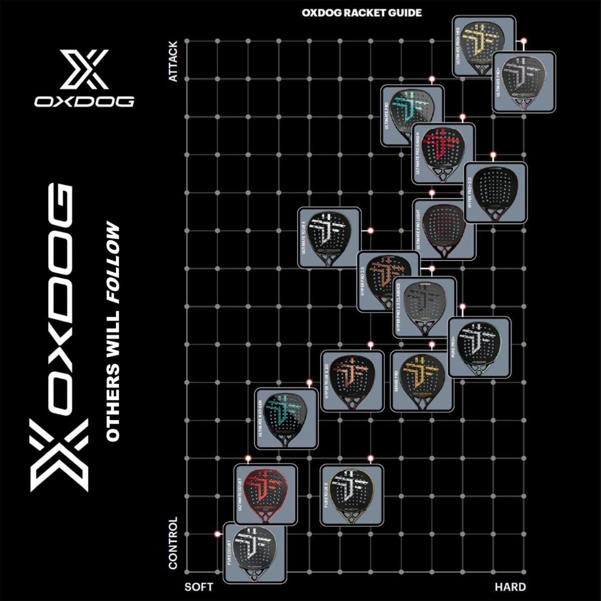 Oxdog_Ultimate_PRO+_Padel_Racket