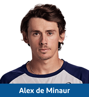 Alex De Minaur's Strings