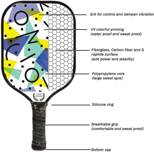 CC-PBP-CF Court Couture Pickleball Paddle (Confetti)