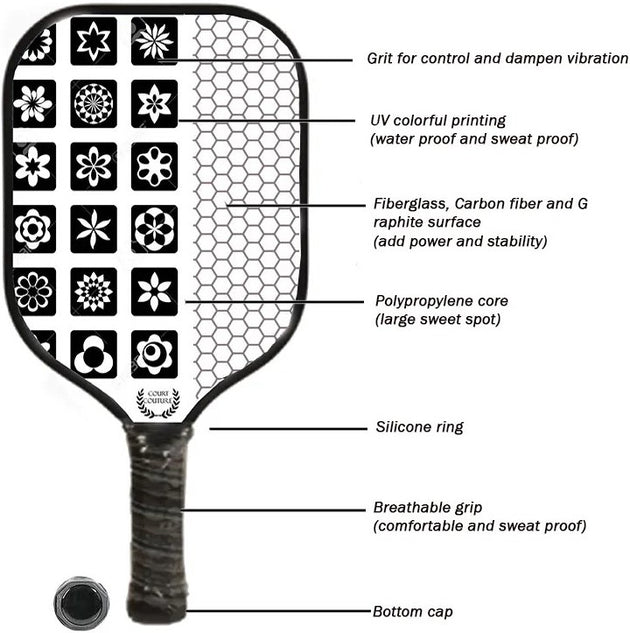 CC-PBP-FL Court Couture Pickleball Paddle (Flowers)