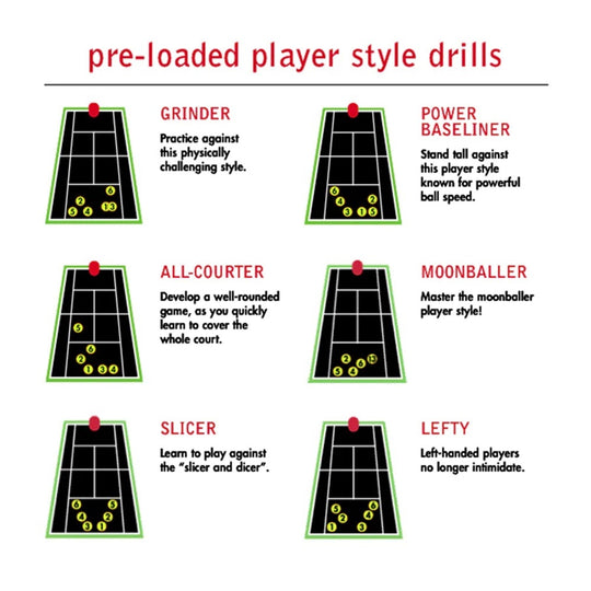 Lobster Phenom Two Electric Ball Machine