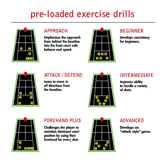 Lobster Phenom Two Electric Ball Machine