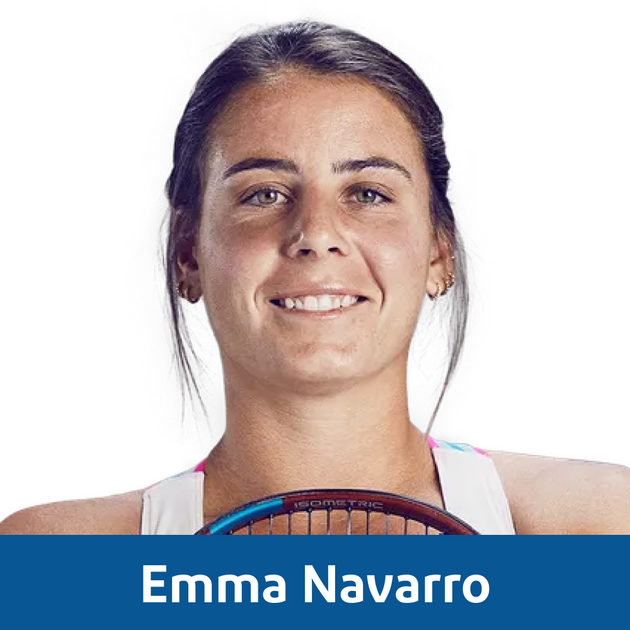 Emma Navarro Pro Player Tennis Gear Bundle