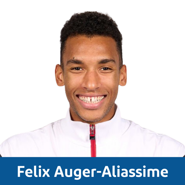 Felix Auger-Aliassime Pro Player Tennis Gear Bundle