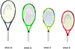 SpeedJr-284251-GRNY Head Speed Junior Tennis Racquet Bundled w Core 3R Pro Tennis Racquet Bag (Grey/Yellow) bHead Speed Junior Racquets All Sizes