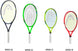 SpeedJr-284251-GRNY Head Speed Junior Tennis Racquet Bundled w Core 3R Pro Tennis Racquet Bag (Grey/Yellow) bHead Speed Junior Racquets All Sizes