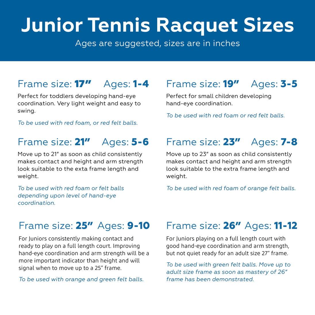 How to Choose a Junior Tennis Racquet