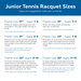How to Choose a Junior Tennis Racquet