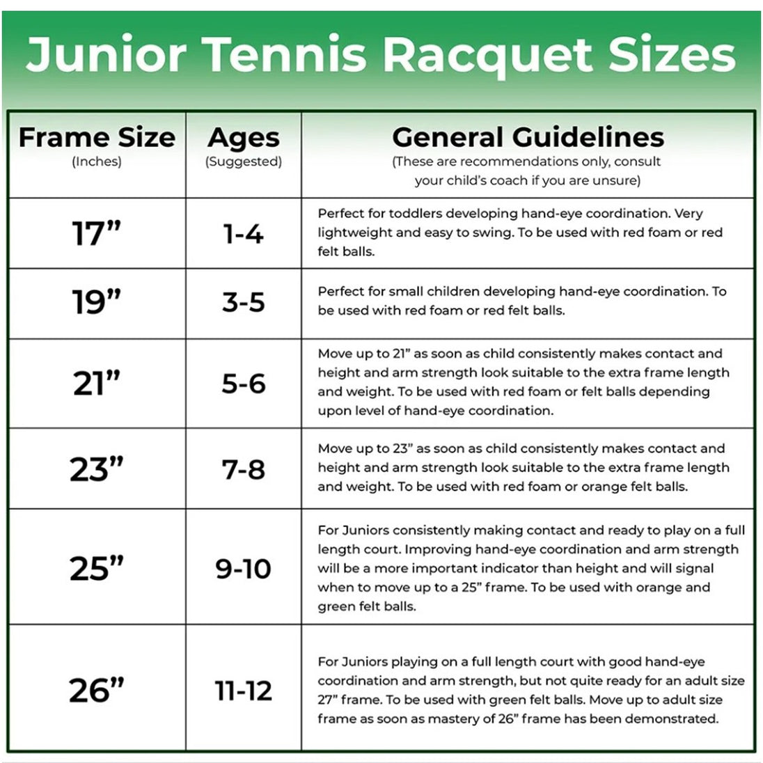 NadalRafaJr-RedFelt Babolat Nadal Junior Tennis Racquet (Rafa 2nd Edition) bundled w 3 Red Felt Tennis Balls