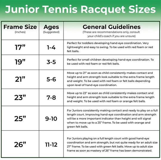 BFly-GreenDot Babolat B’Fly Junior Tennis Racquet bundled w 3 Green Dot Tennis Balls