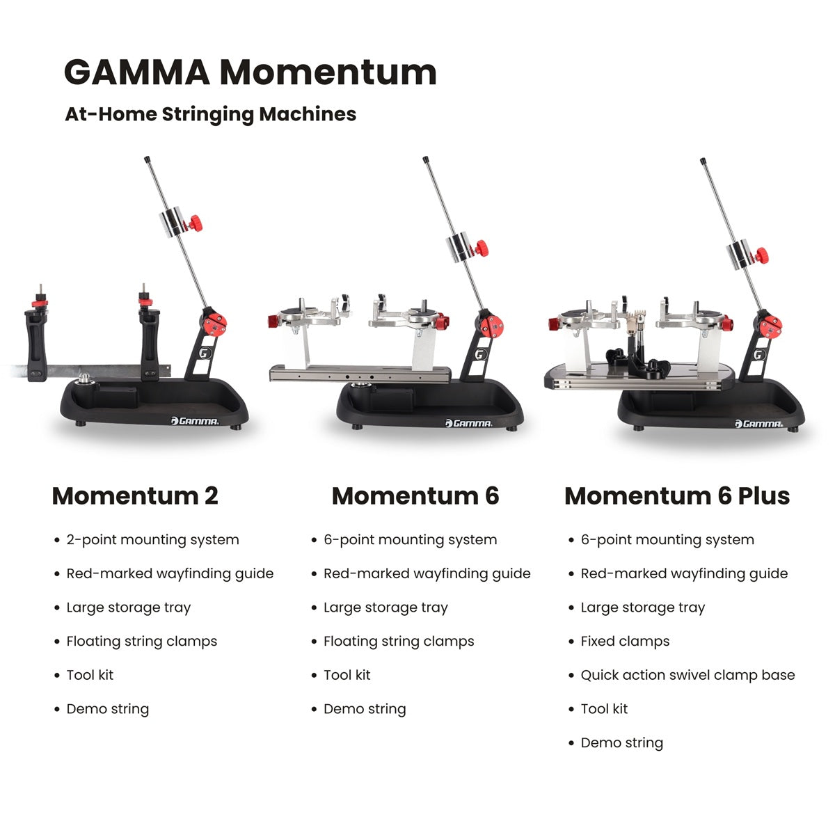GAMMA Momentum 6 Plus Drop Weight Stringing Machine