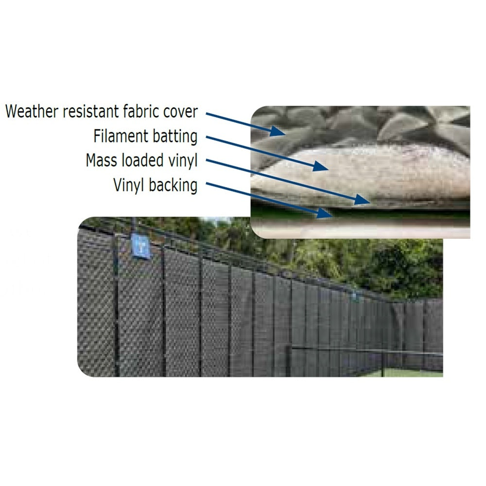 NGMLV-QPS3 Putterman Pickleball NoiseGard Quilted Panel System