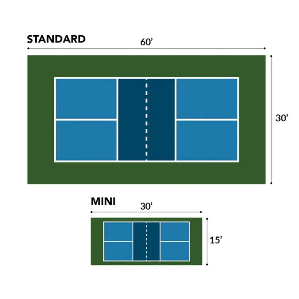 Har-Tru Pickle Flex Pro 15x30 Indoor Pickleball Court Surface