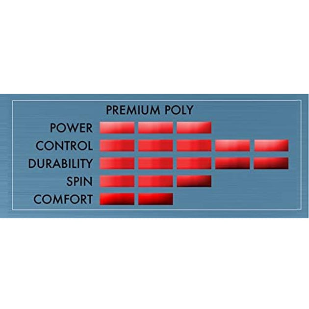 PS-OY Tourna Premium Poly Tennis String - Optic Yellow (Set)