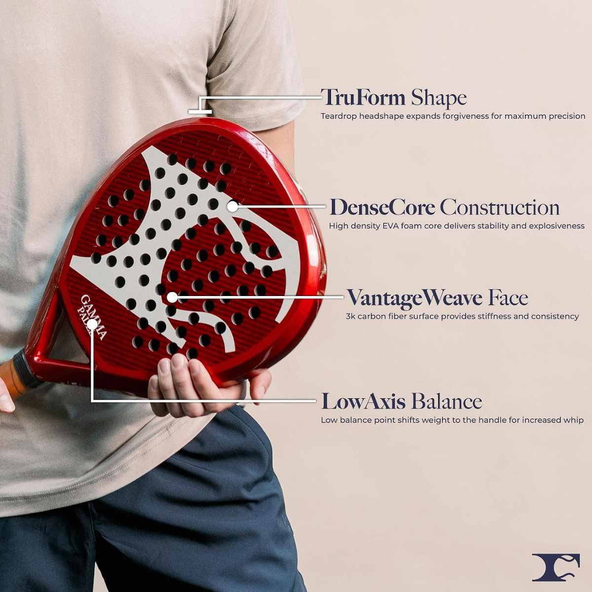 RPPAR10_Gamma_Parker_Padel_Racket