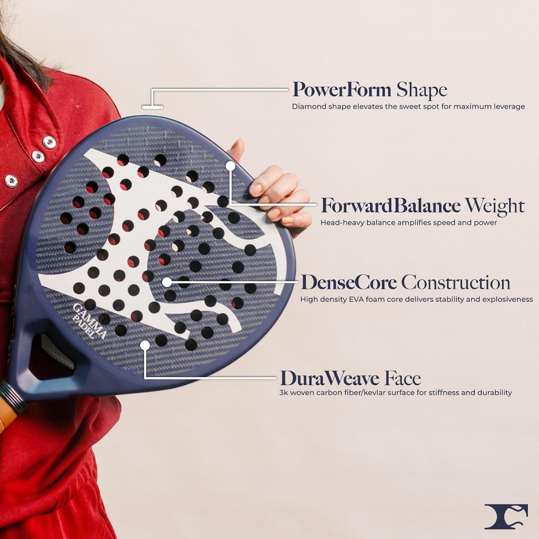 RPSUL10_Gamma_Sullivan_Padel_Racket