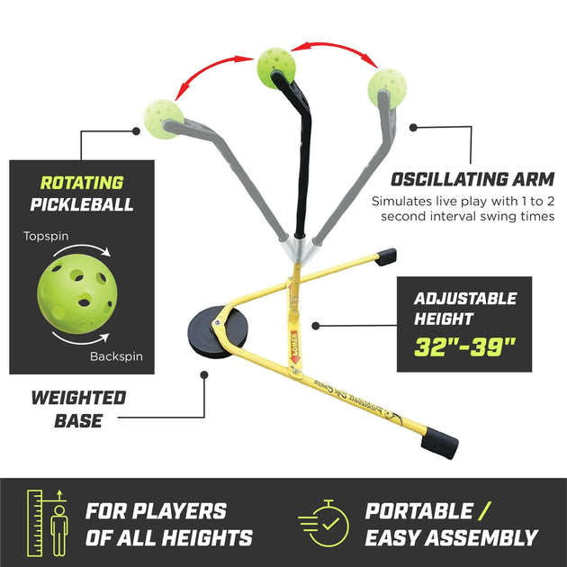 TAECPIC OnCourt OffCourt Pickleball Eye Coach System