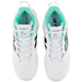 WCOC1X3-B_New_Balance_Womens_Coco_CG2_(B)_Tennis_Shoes_White_Deep End