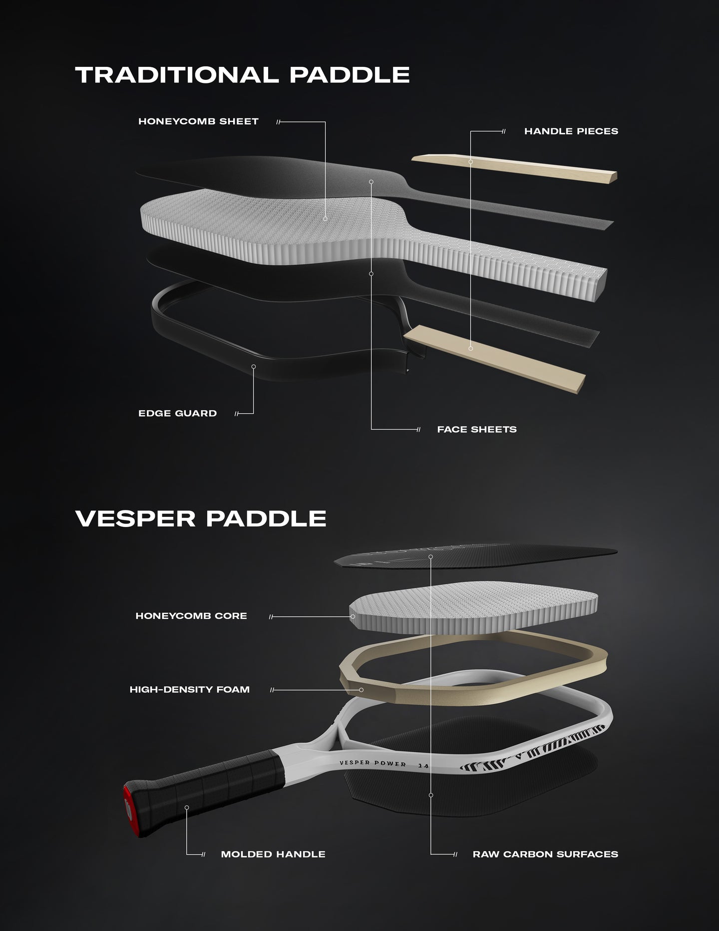 Wilson Vesper Pickleball Paddles