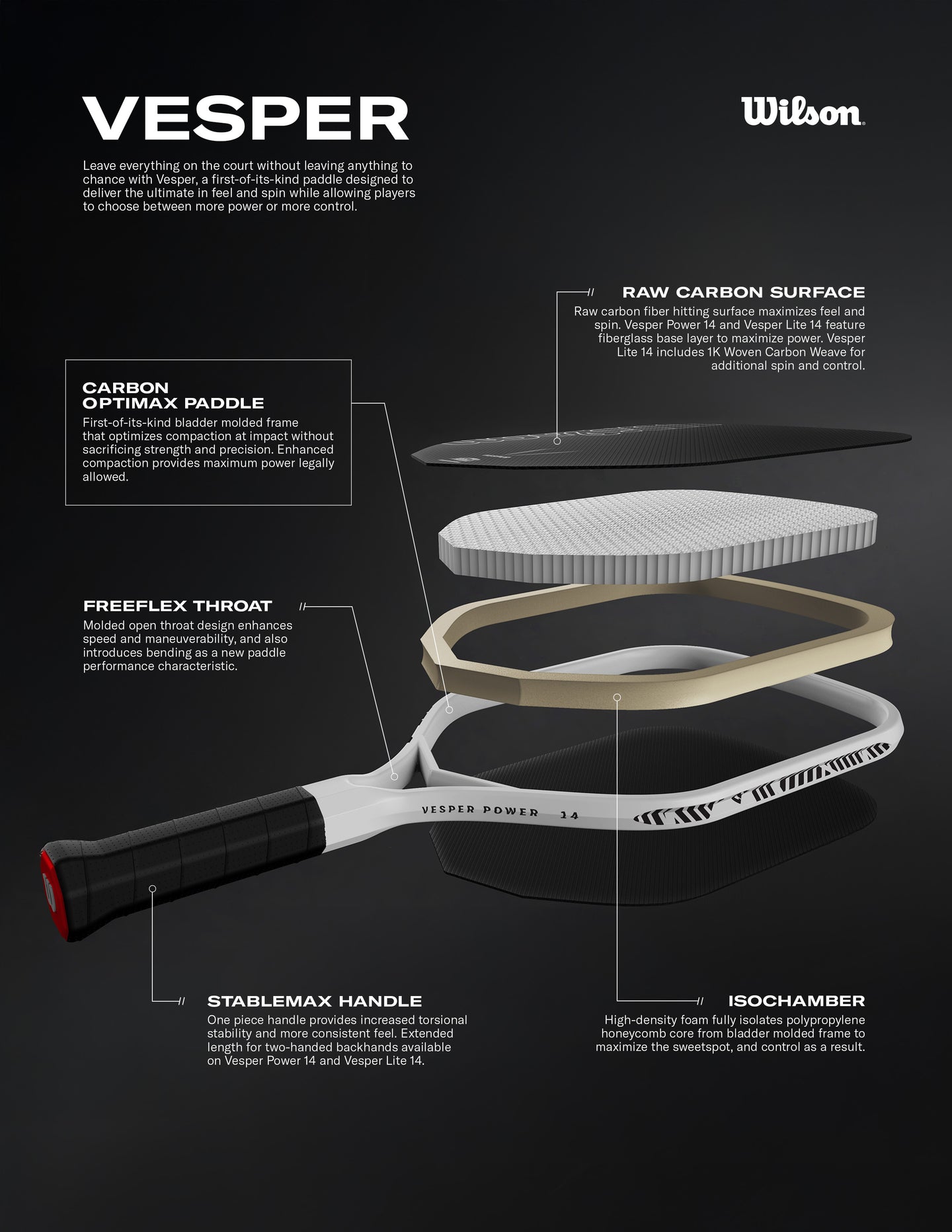 Wilson Vesper Pickleball Paddles