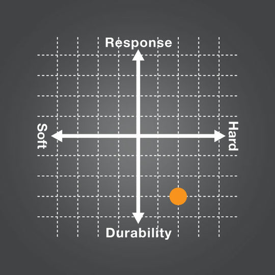 Yonex Poly Tour Pro 125 Tennis String (Set)