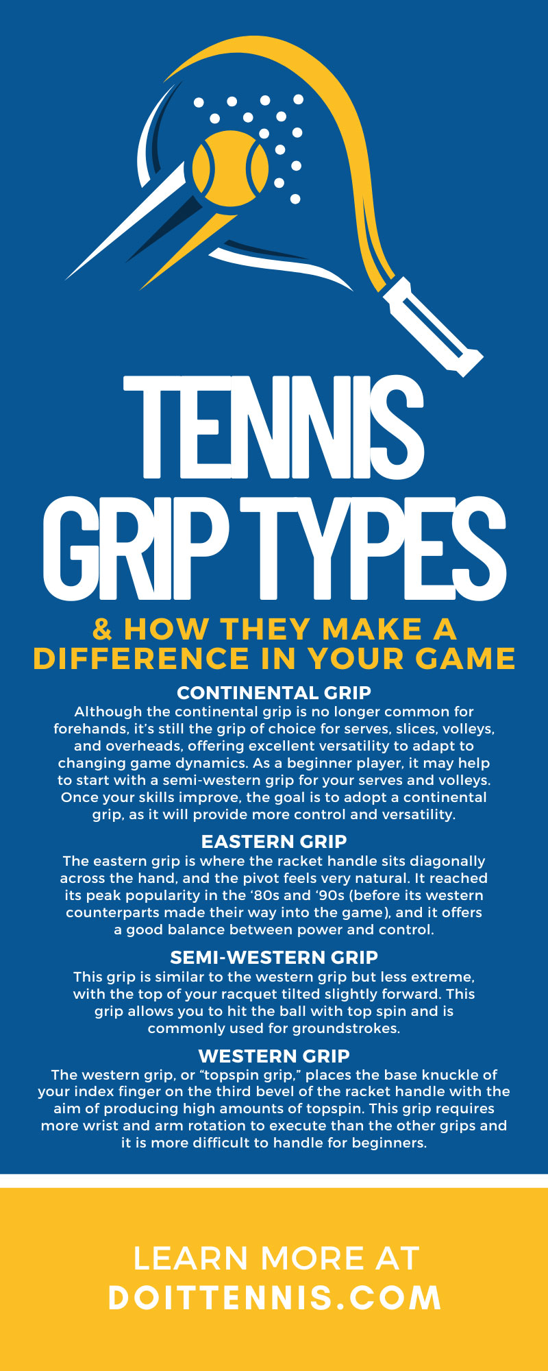 Tennis Grip Types & How They Make a Difference in Your Game