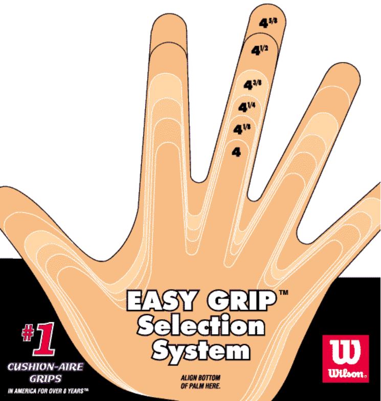 What should my grip be? The length measures right about 4 7/8